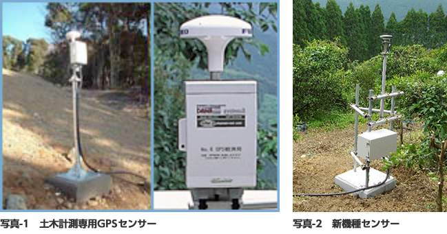 写真-1 土木計測専用GPSセンサー　写真-2 新機種センサー
