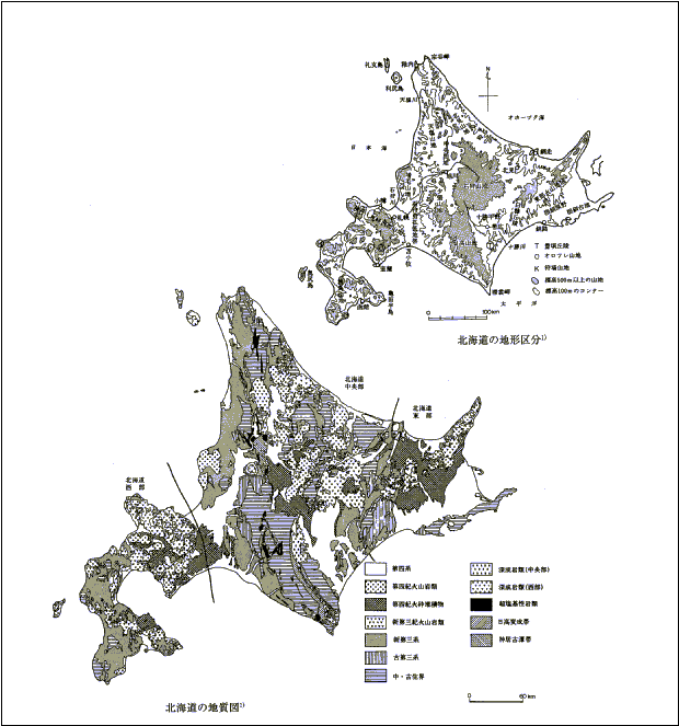 北海道地形区分