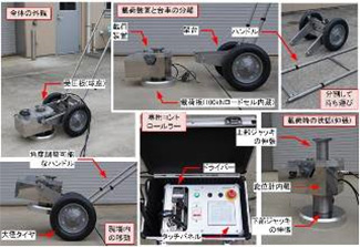 裏から見ると対策工の立体配置も