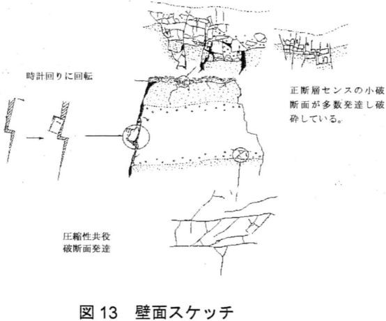 壁面スケッチ