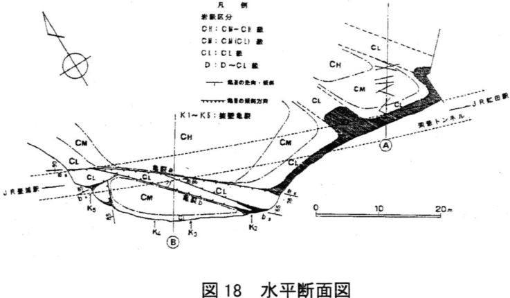 水平断面図