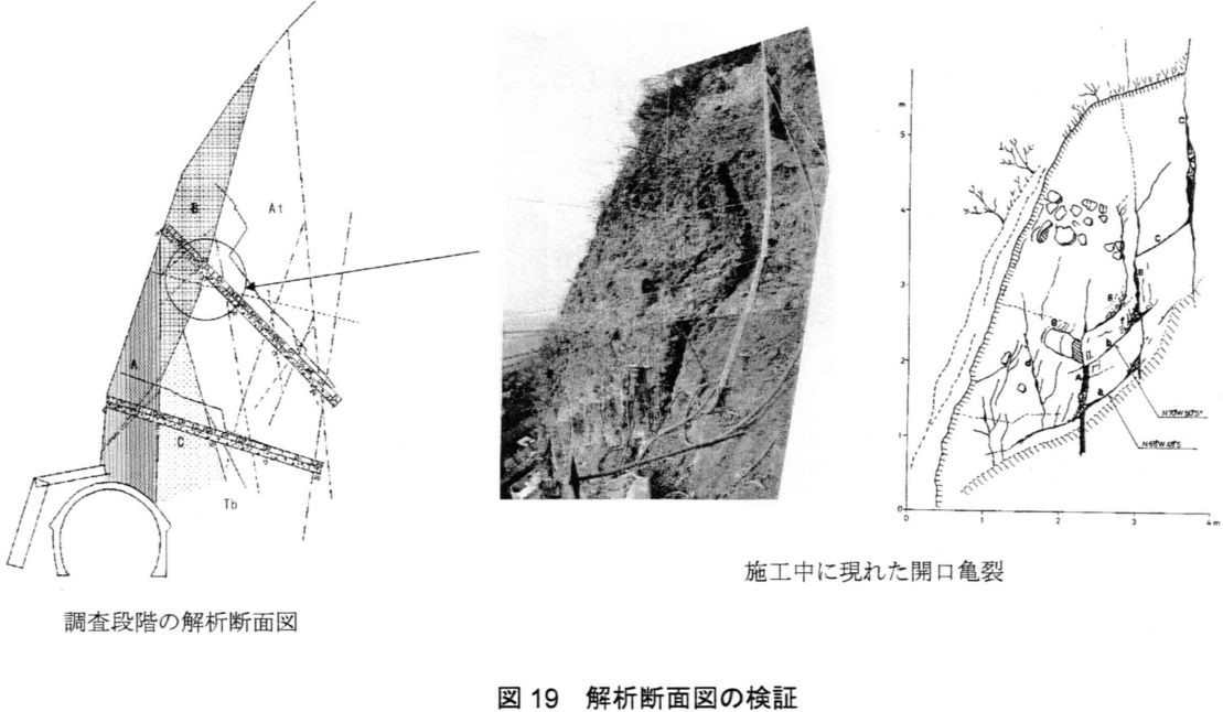 解析断面図の検証