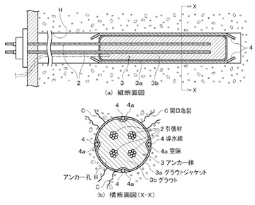 縦断面図、横断面図