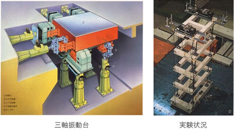 三軸振動台・実験状況