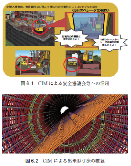 CMIによる安全協議会への活用